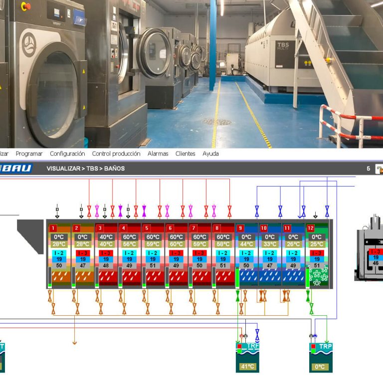 03-tecnologia-lasoca